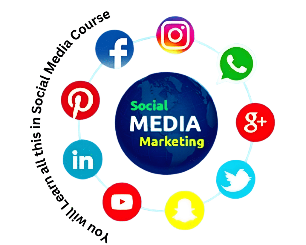 Social MEdia Course.